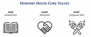 HHS new core values cropped